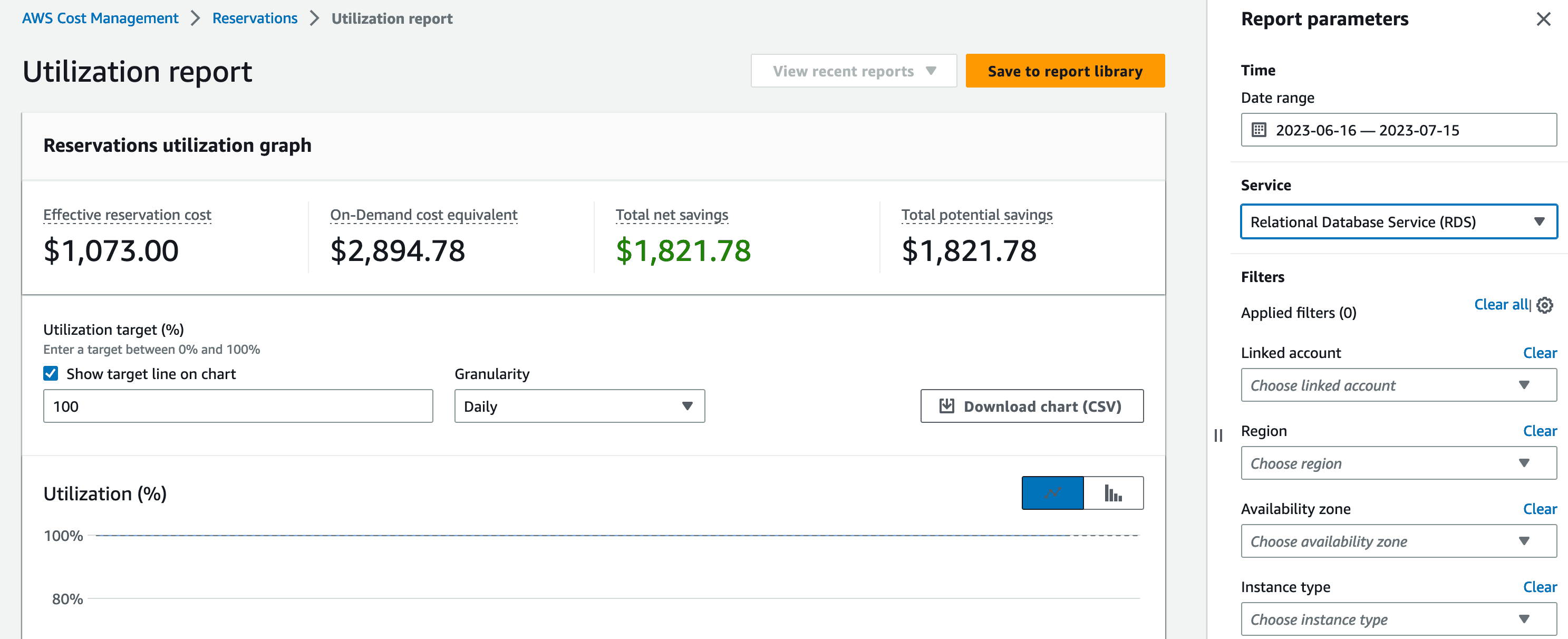 AWS RDS Instances savings