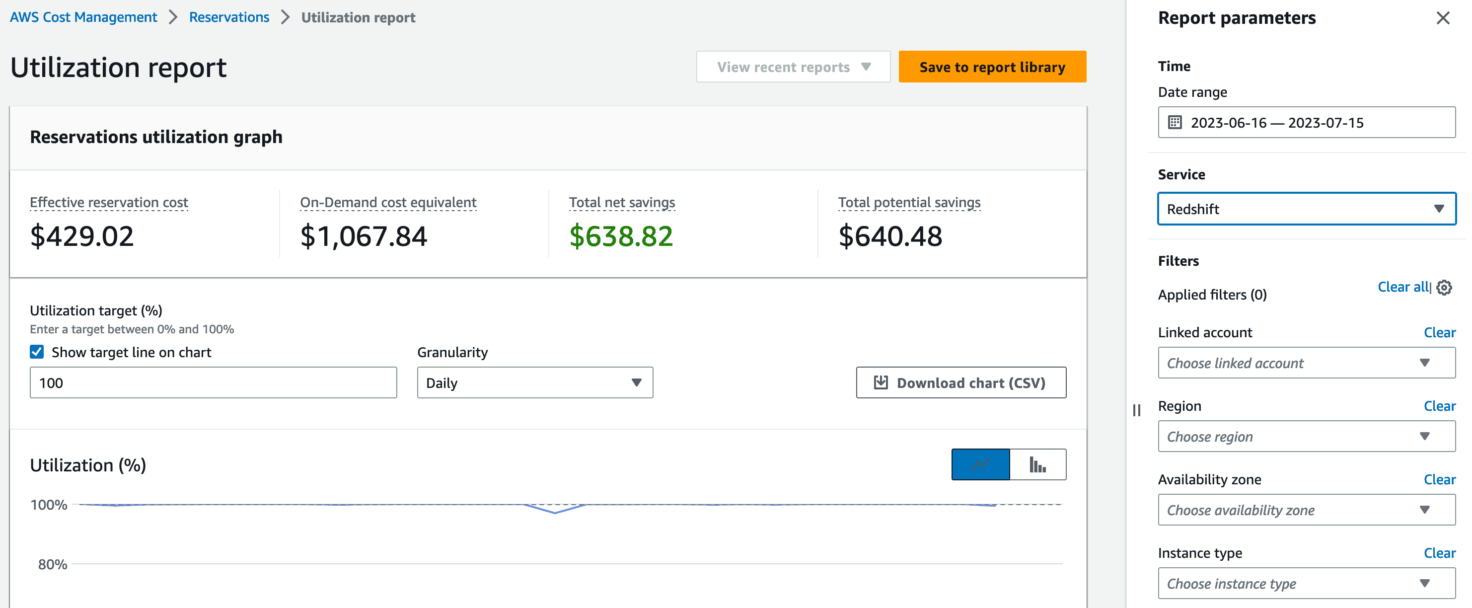 AWS Redshift Nodes savings